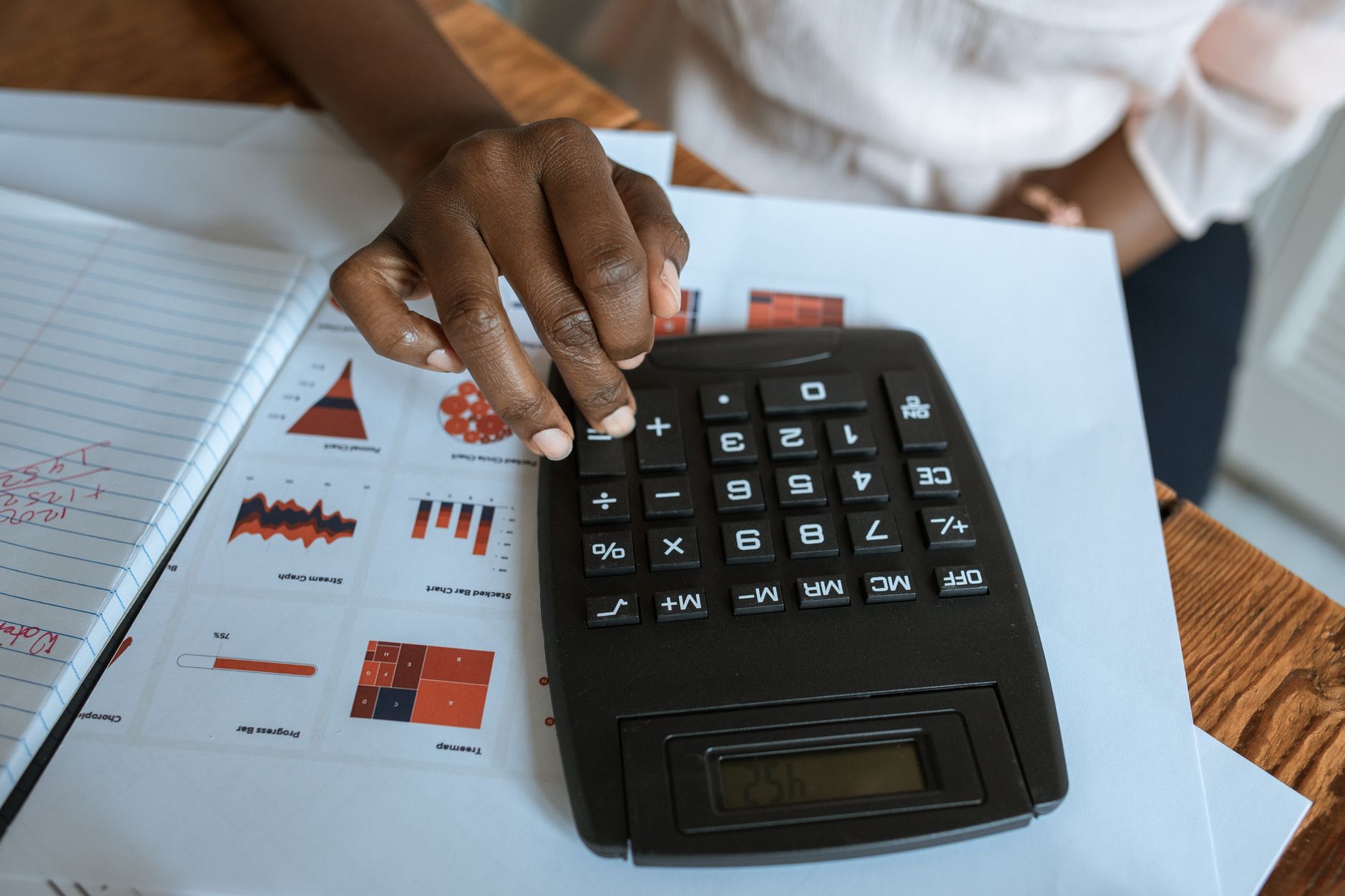What a CRE Proforma Should Include